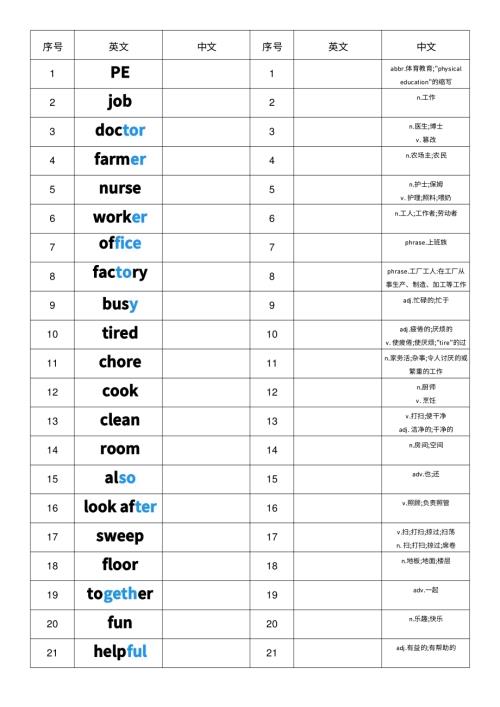 2025秋人教PEP版四年級(jí)上冊(cè)英語Unit 1 英漢互譯小紙條.pdf