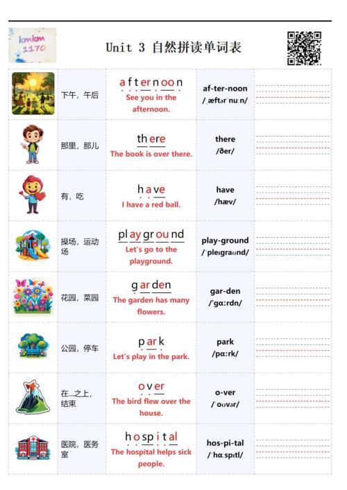 2025秋人教PEP版四年級上冊英語Unit 3 自然拼讀單詞表.pdf