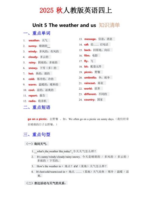 2025秋人教PEP版四年級上冊英語知識清單 Unit 5 教師版.docx