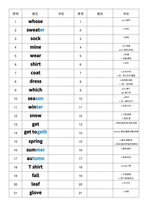 2025秋人教PEP版四年級(jí)上冊(cè)英語Unit 6 英漢互譯小紙條.pdf