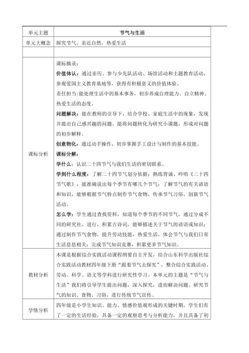 小學(xué)綜合實(shí)踐活動(dòng)公開課：跟著節(jié)氣去探究-謝-教案教學(xué)設(shè)計(jì)4656.doc