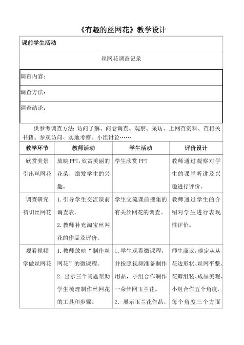 小學(xué)綜合實(shí)踐活動(dòng)公開(kāi)課：有趣的絲網(wǎng)花-付-教案教學(xué)設(shè)計(jì)1020.doc