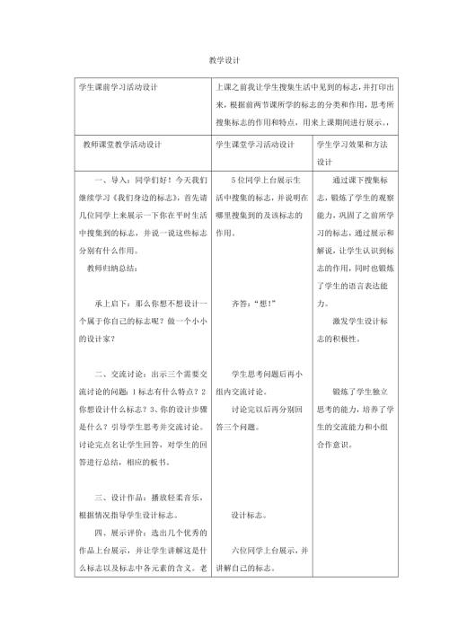 小學(xué)綜合實踐活動公開課：我們身邊的標(biāo)志-張-教案教學(xué)設(shè)計4643.doc