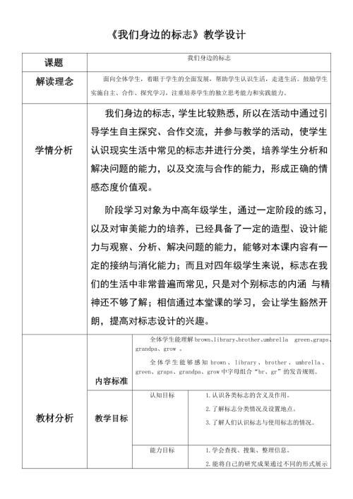 小學綜合實踐活動公開課：我們身邊的標志-張-教案教學設計0855.doc