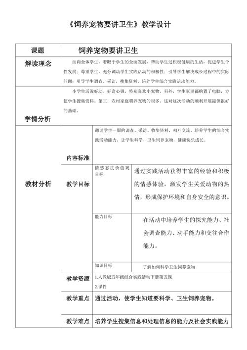 小學(xué)綜合實(shí)踐活動(dòng)公開課：飼養(yǎng)動(dòng)物要講衛(wèi)生-孫-教案教學(xué)設(shè)計(jì)5004.doc