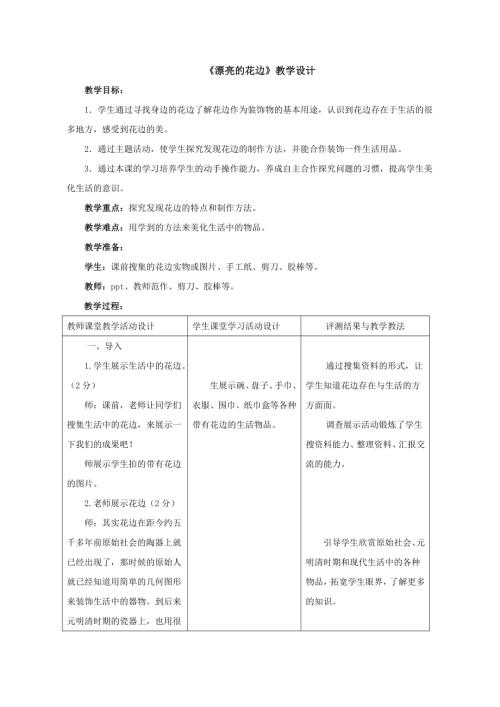 小學(xué)綜合實(shí)踐活動(dòng)公開課：漂亮的花邊-王-教案教學(xué)設(shè)計(jì)3219.doc