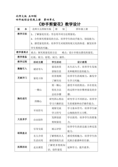 小學(xué)綜合實(shí)踐活動(dòng)公開課：妙手剪窗花-劉-教案教學(xué)設(shè)計(jì)5757.doc