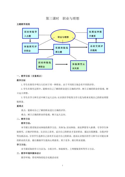 小學綜合實踐活動公開課：職業與理想六年級下冊第五主題第三課時-陳-教案教學設計5013.doc