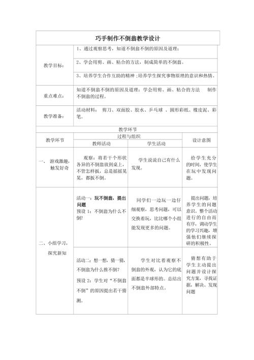 小學綜合實踐活動公開課：巧手制作不倒翁-馮-教案教學設計0300.docx