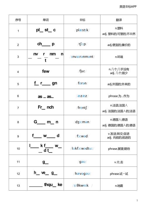 2025秋譯林版八年級上冊英語Unit 2 單詞挖空.docx