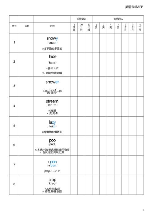 2025秋譯林版八年級上冊英語Unit 6 艾賓浩斯記憶表.docx