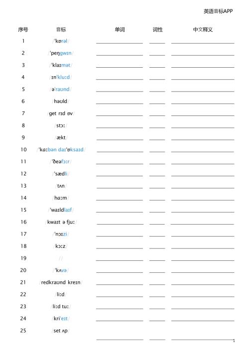 2025秋譯林版八年級上冊英語Unit 7 看音標默單詞.docx