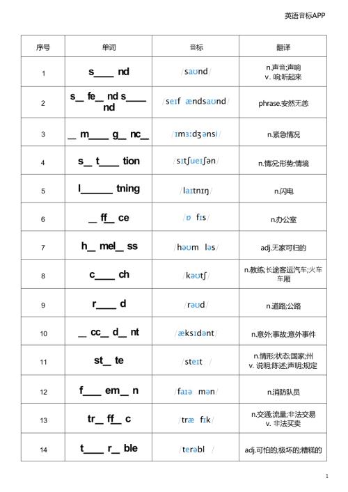 2025秋譯林版八年級上冊英語Unit 8 單詞挖空.docx