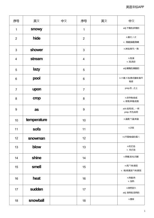 2025秋譯林版八年級上冊英語Unit6英漢互譯小紙條.docx