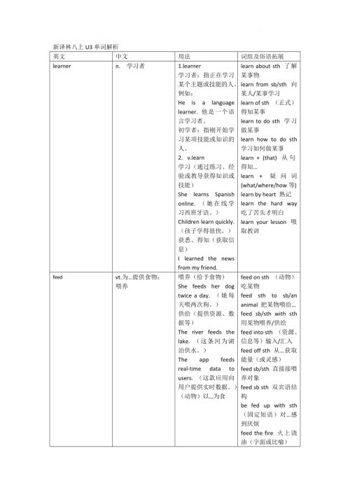 2025秋譯林版八年級上冊英語Unit 3 單詞解析.docx