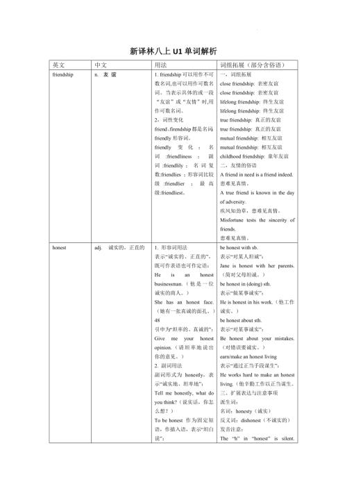 2025秋譯林版八年級上冊英語Unit 1單詞解析.docx