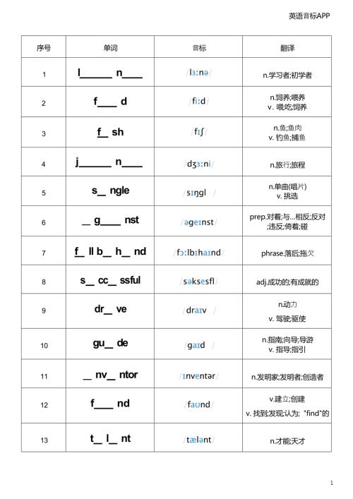 2025秋譯林版八年級上冊英語Unit 3 單詞挖空.docx