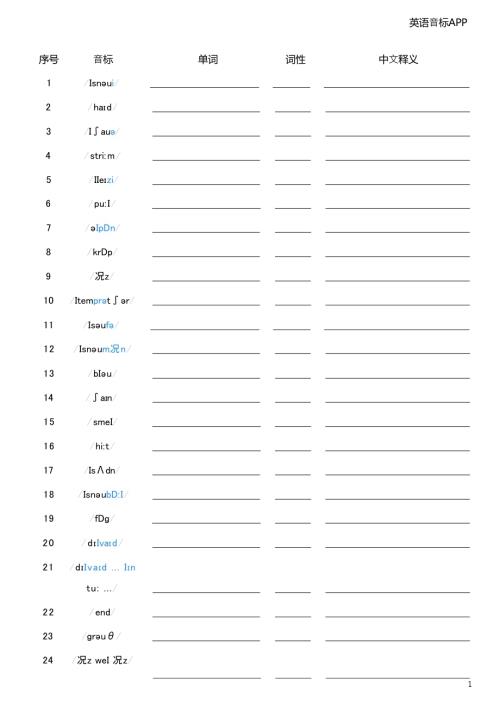 2025秋譯林版八年級上冊英語Unit 6 看音標默單詞.docx