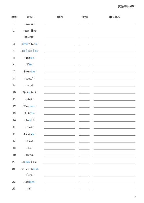 2025秋譯林版八年級上冊英語Unit 8 看音標默單詞.docx