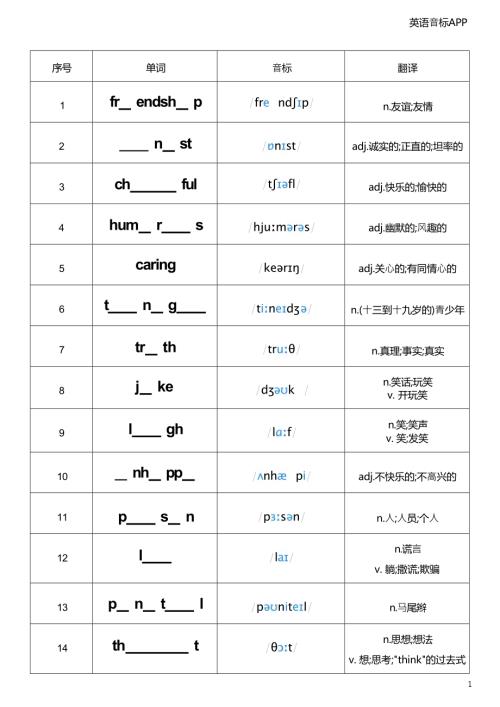 2025秋譯林版八年級上冊英語Unit 1 單詞挖空.docx