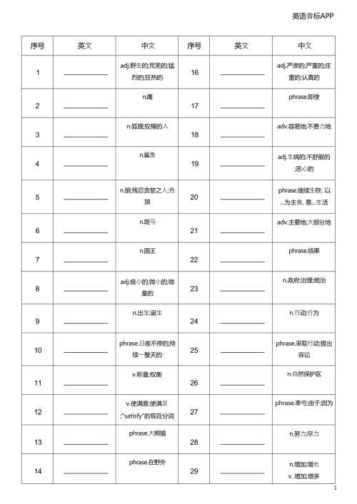 2025秋譯林版八年級上冊英語Unit 5 中譯英.docx