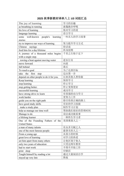 2025秋譯林版八年級上冊英語Unit 3 詞組匯總.docx