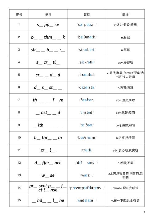 2025秋外研版八年級上冊英語Unit 1 單詞挖空練習.pdf